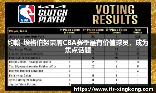 星空体育官方网站