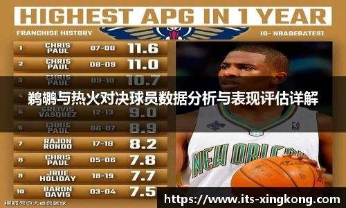 鹈鹕与热火对决球员数据分析与表现评估详解
